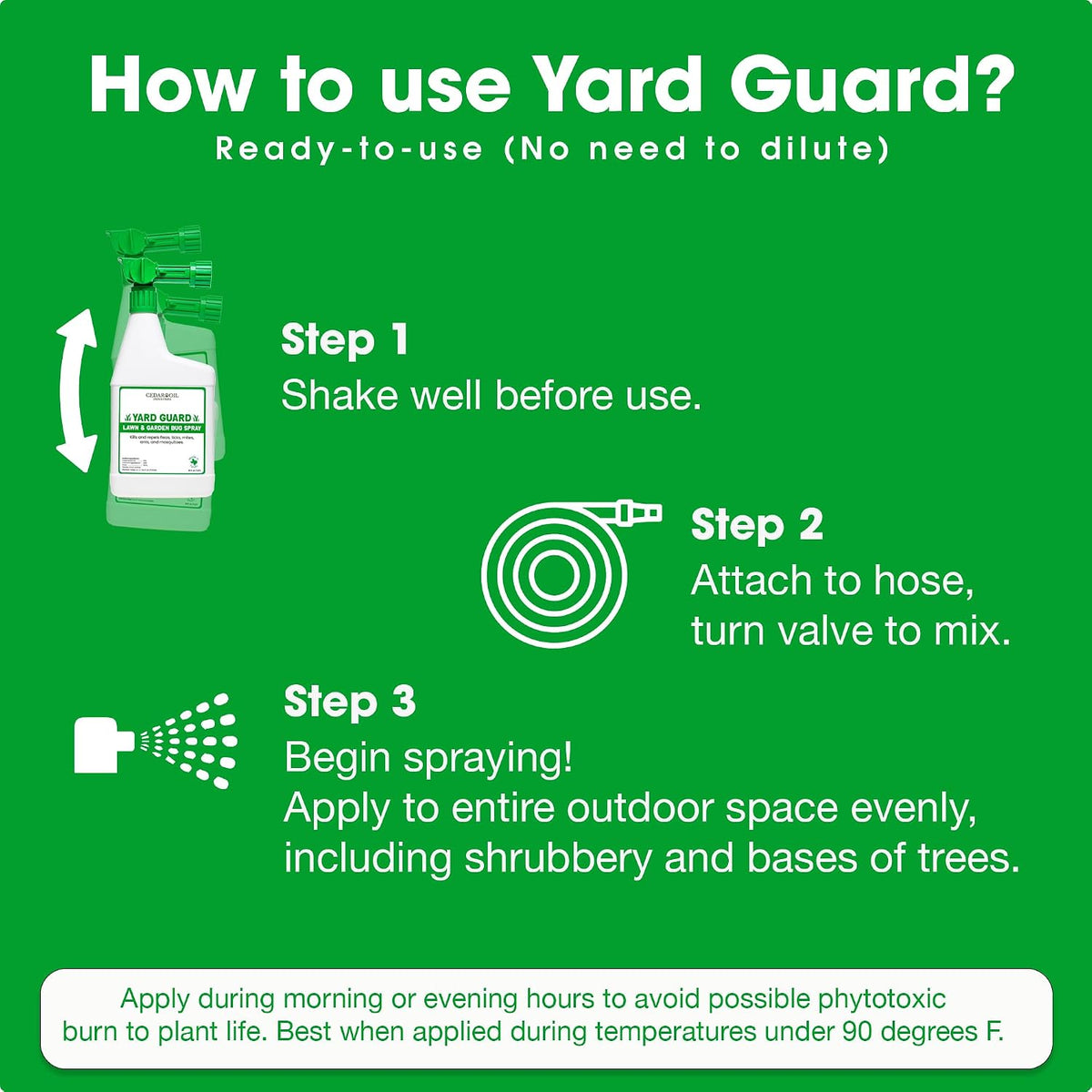 How to use yard guard